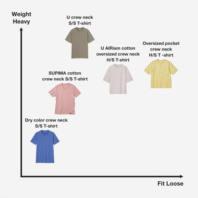 Men Uniqlo U Crew Neck Short-sleeve T Shirts Olive | 9996963